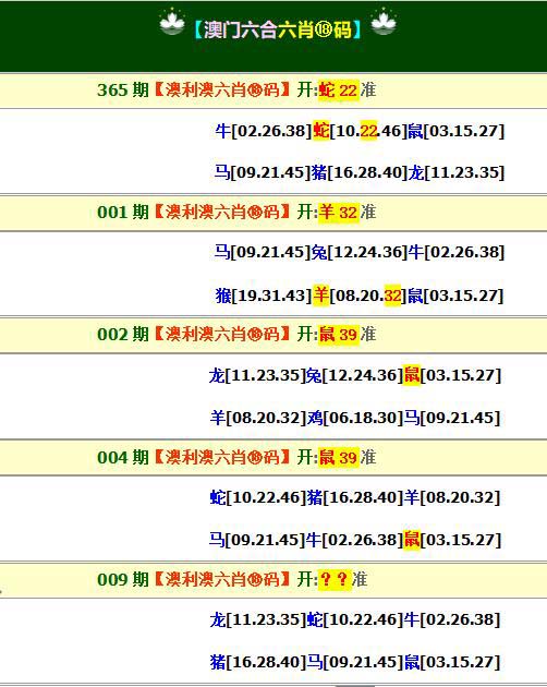 白小姐六肖彩图图片